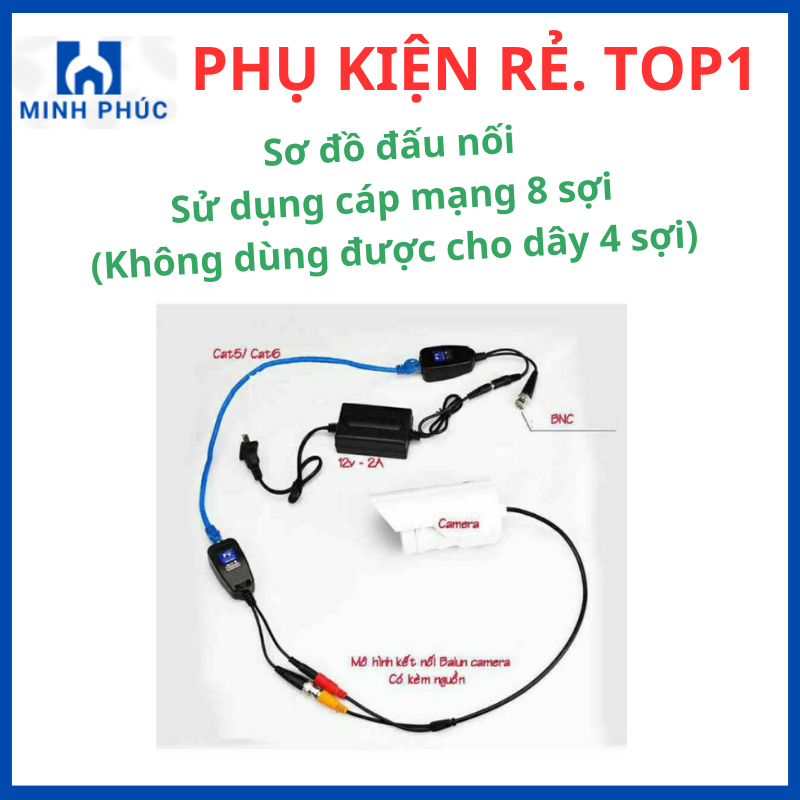 Video balun kèm nguồn loại tốt