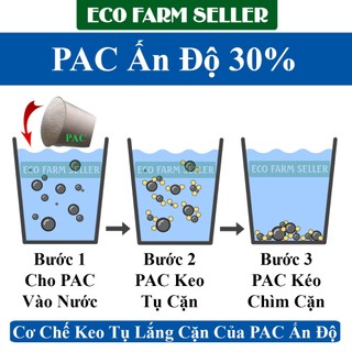 1 Kg PAC Bột Lắng Cặn Hạ Phèn - PAC Ấn Độ Chiết Lẻ