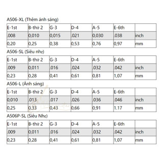 DÂY ĐÀN GUITAR ĐIỆN ALICE A506