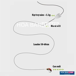 Combo 5 Mồi Ruồi, Muỗi Câu Mương Thiểu, Rô Phi, Cá Suối...