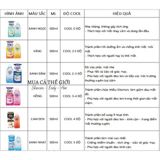 Nước rửa mắt Eyebon Kobayashi Nhật Bản