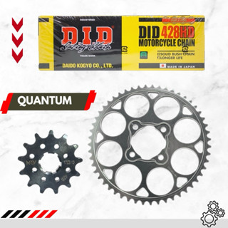 Nhông Sên Dĩa cho xe Datbike Quantum