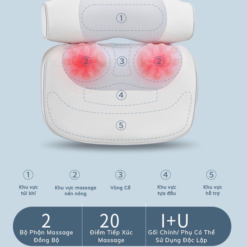 Gối Massage Cổ Vai Gáy MUSELOVE 3D Hồng Ngoại Đảo Chiều, Máy Mát Xa Đa Năng Giảm Đau Nhức Toàn Thân