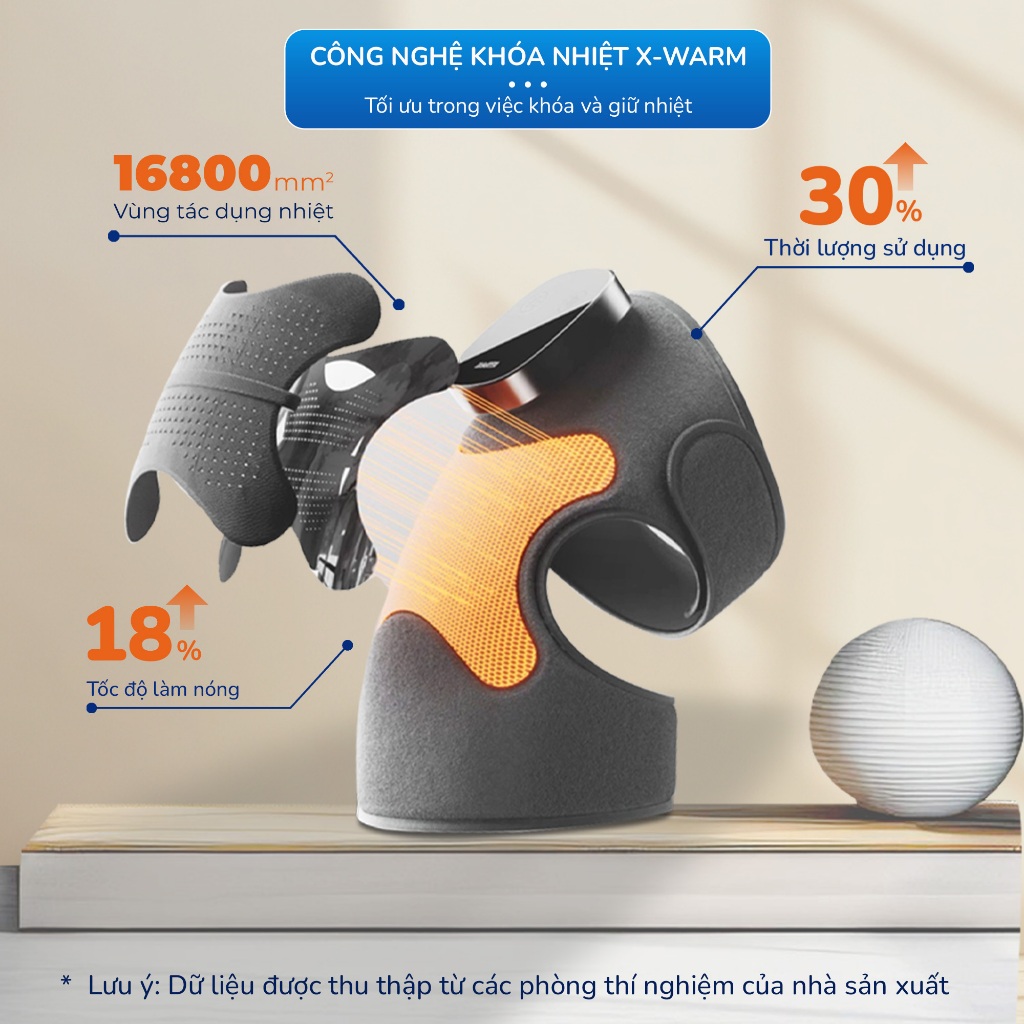 Máy Masssage Đầu Gối BUMAS M6 Pro-Chườm Ấm Diện Rộng, Massage Đa Chế Độ, Công Nghệ Khóa Nhiệt X-Warm