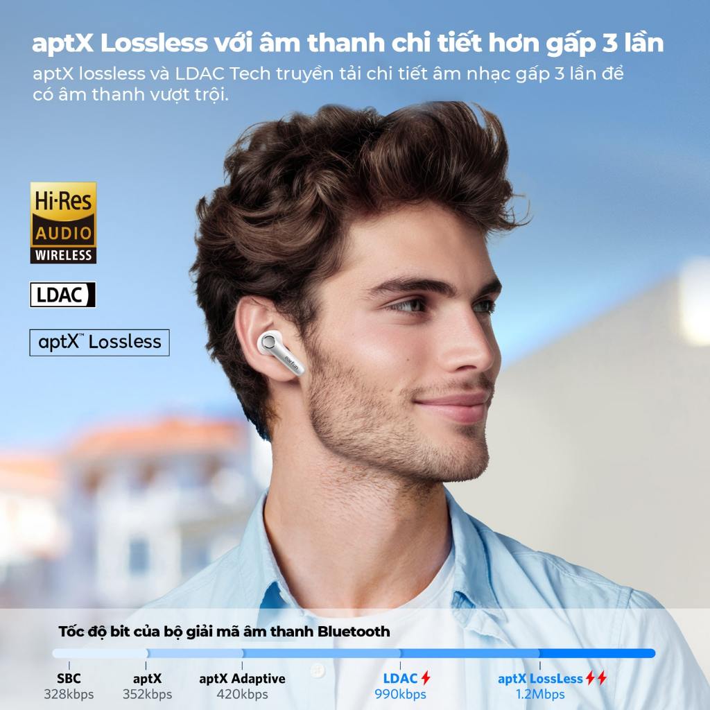 Tai Nghe Bluetooth Earfun Air Pro 4 Chống Ồn Ultra ANC 50db Hi-Res LDAC Aptx Lossless Pin 52H | BigBuy360 - bigbuy360.vn