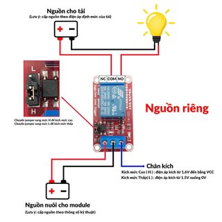 Module 2 Relay Với Opto Cách Ly Kích H/L 5V/12V