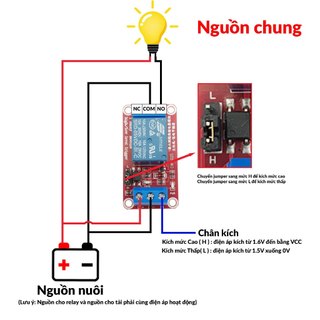 Module 2 Relay Với Opto Cách Ly Kích H/L 5V/12V