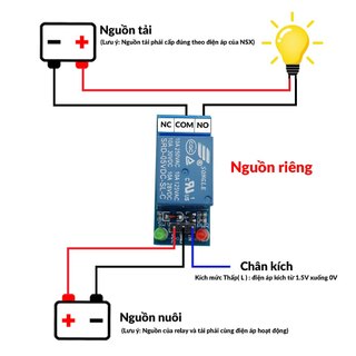 Module 1 Relay Kích Mức Thấp 5VDC