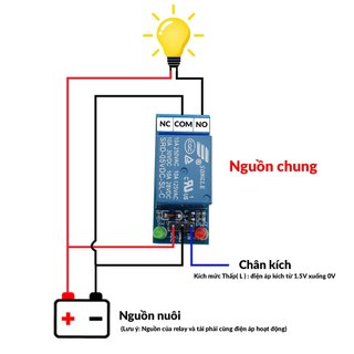 Module 1 Relay Kích Mức Thấp 5VDC
