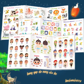 Đồ Chơi Bảng Gấp Thông Thái Nhiều Chủ Đề Cho Bé Phát Triển Tư Duy và Vận Động