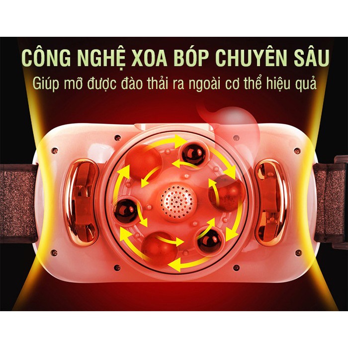 Máy Massage Bụng, Đai Massage Đánh Tan Mỡ Bụng Cao Cấp Có Đèn Hồng Ngoại Kết Hợp Bi Đá Xoay 360