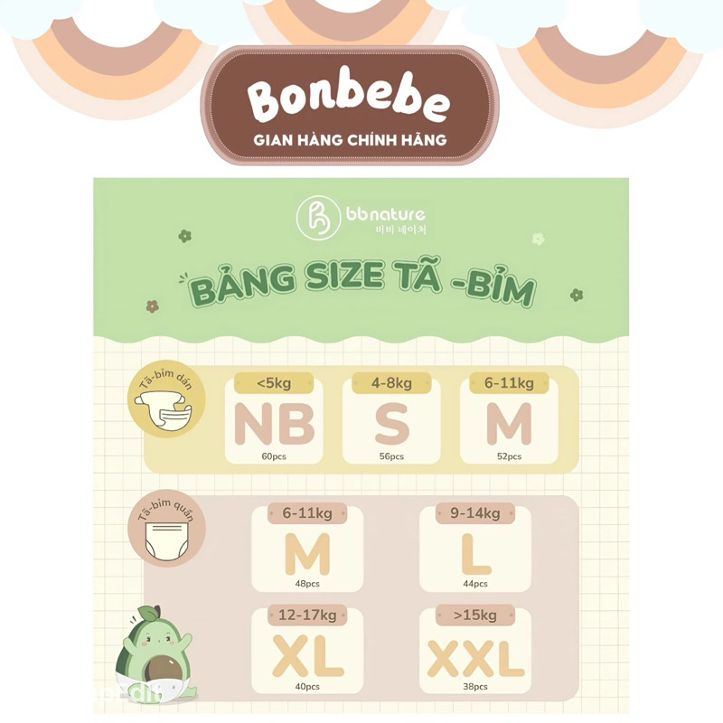 Combo 2 Miếng Bỉm Dùng Thử Quần/ Dán BB NATURE Hàn Quốc Mềm Mỏng Cho Bé Đủ Size Từ Newborn Đến 4XL