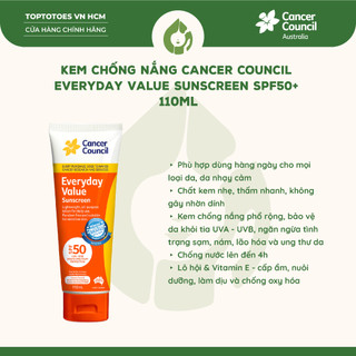 Kem chống nắng hàng ngày Cancer Council Everyday Value Sunscreen SPF50+ dành cho mọi loại da 110ml