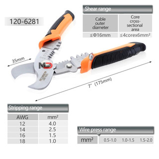 Kìm cắt dây đa năng cao cấp RT 120-6281 7inch/175mm Nhập Khẩu Đức bằng thép Chrome vanadium