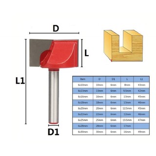 Cốt 6mm. Mũi router phay đáy thẳng / mũi phay mặt phẳng. mũi soi mặt bàn