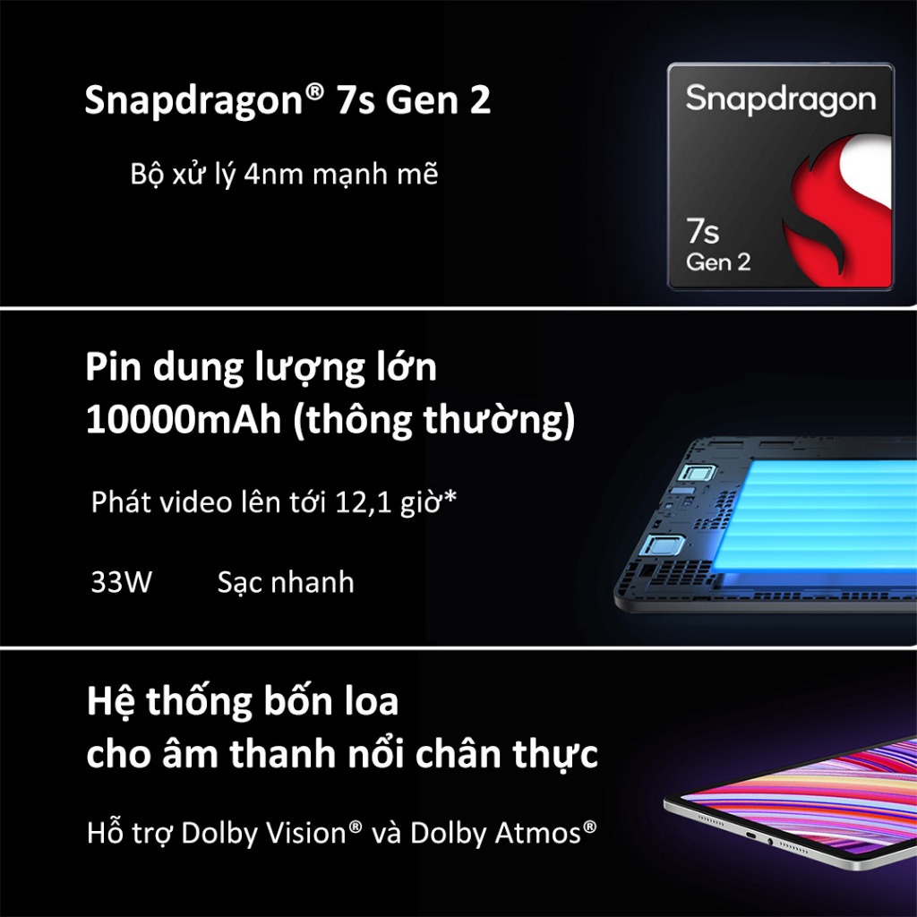 Máy tính bảng Redmi Pad Pro 6GB + 128GB | 12.1 inch 120Hz 2.5K | Pin 10000mAh | Sạc nhanh 33W | BigBuy360 - bigbuy360.vn