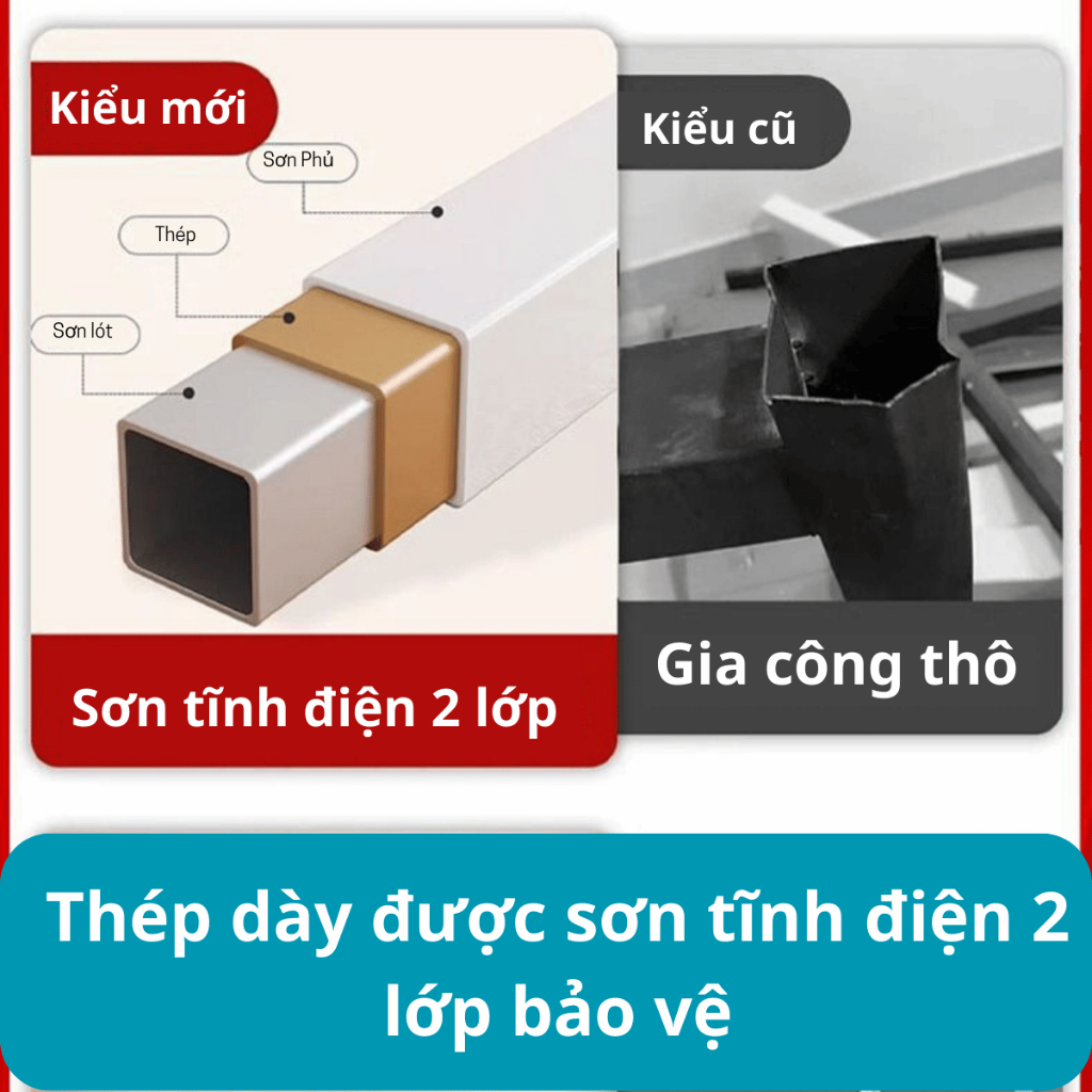 Bàn Học U Cong Có Kệ Sách – Mặt Gỗ MDF 15mm – Khung Thép Sơn Tĩnh – Bền Đẹp, An Toàn Cho Bé | BigBuy360 - bigbuy360.vn