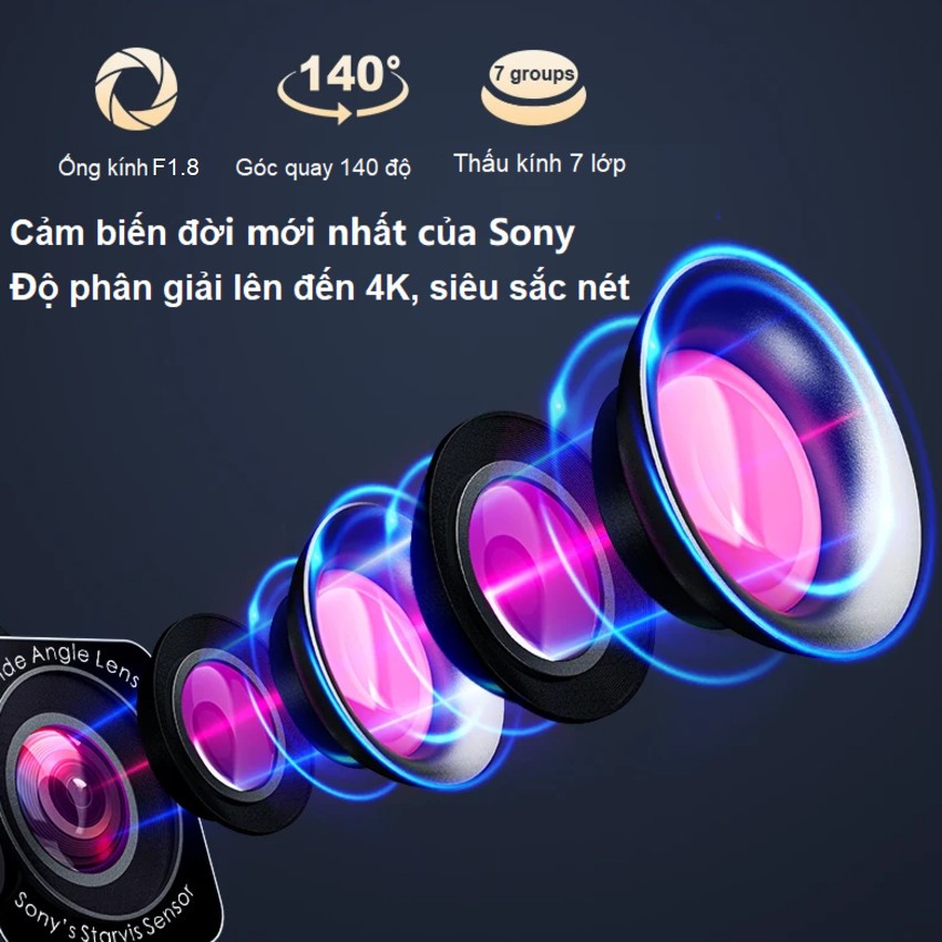 Camera hành trình ô tô thương hiệu HP F969X cao cấp tích hợp Wifi 4K Ultra HD, UHD - Hàng Nhập Khẩu Chính Hãng | BigBuy360 - bigbuy360.vn