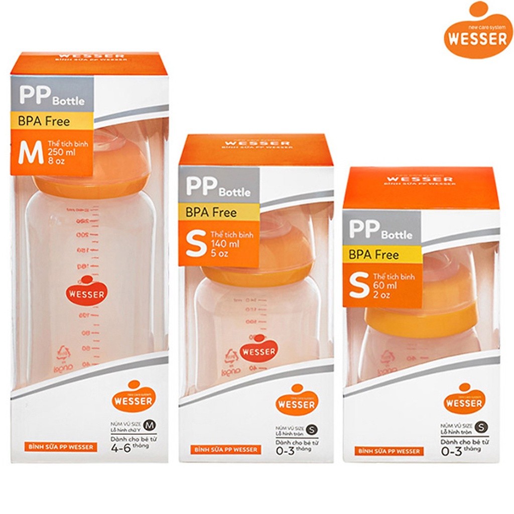 Bình sữa Wesser PP (cổ hẹp) 250ml