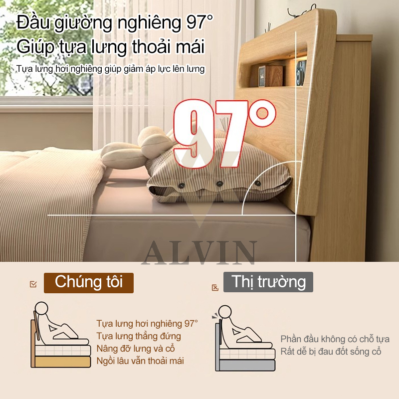 ALVIN Giường Ngủ Giường Pallet Gỗ Thông Mới  Đẹp Chất Lượng gỗ thật 100%1m8/1m5/1m2 | BigBuy360 - bigbuy360.vn