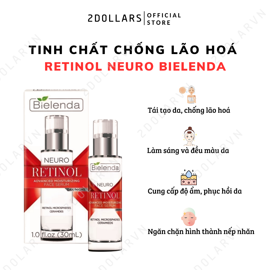 Serum/Tinh chất Retinol Neuro Bielenda Chống Lão Hoá, Tái Tạo Da