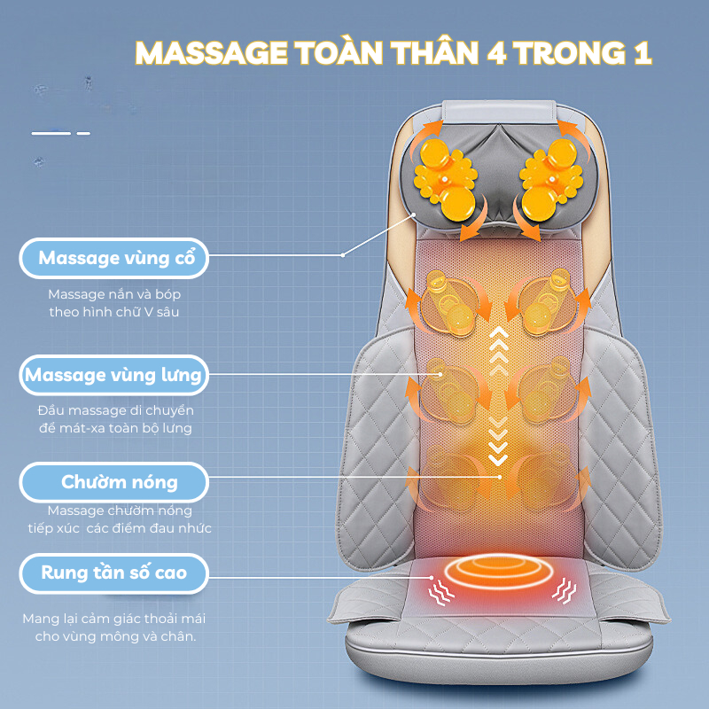 Ghế Masage Toàn Thân MUSELOVE Đa Năng Massage Cổ, Vai, Gáy, Thắt Lưng, Lưng Tại Nhà Vừa Massage Vừa Chườm Ấm