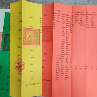 SỚ cúng trên 36 loại sớ-chữ quốc ngữ(sớ Phật ,Tứ Phủ,Địa Phủ,Mẫu,Vong,sớ Gia tiên,sớ Sám hối,Sớ Ngũ Hổ......)gồm Vỏ