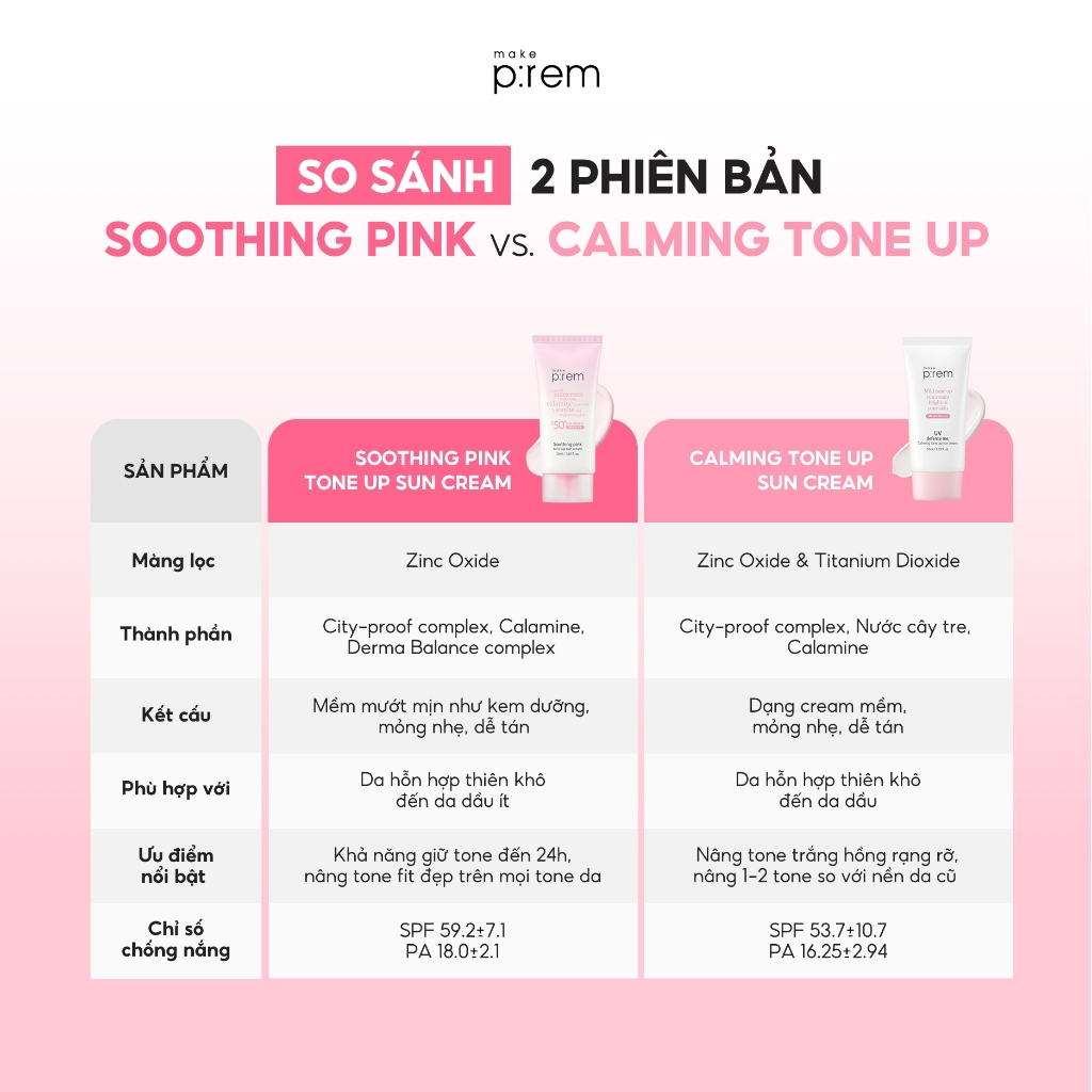 Kem Chống Nắng Make Prem UV Defense Me Sun Cream Make P:rem 50ml | BigBuy360 - bigbuy360.vn