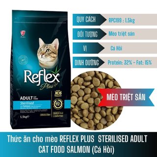 Reflex PLUS 1,5kg - Hạt cho mèo mọi lứa tuổi