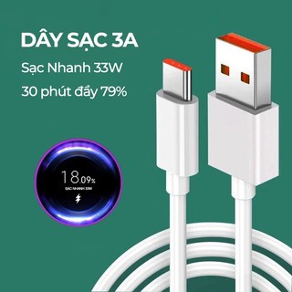 Dây sạc nhanh 6A cao cấp chân TYPE C chất liệu TPE chống đứt bền dẻo JUYUPU