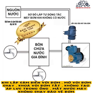 Công tắc cảm biến dòng chảy , rơle máy bơm