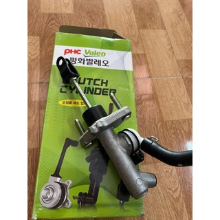 tổng côn trên getz 1.1 , chuột côn