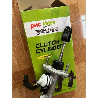 tổng côn trên getz 1.1 , chuột côn