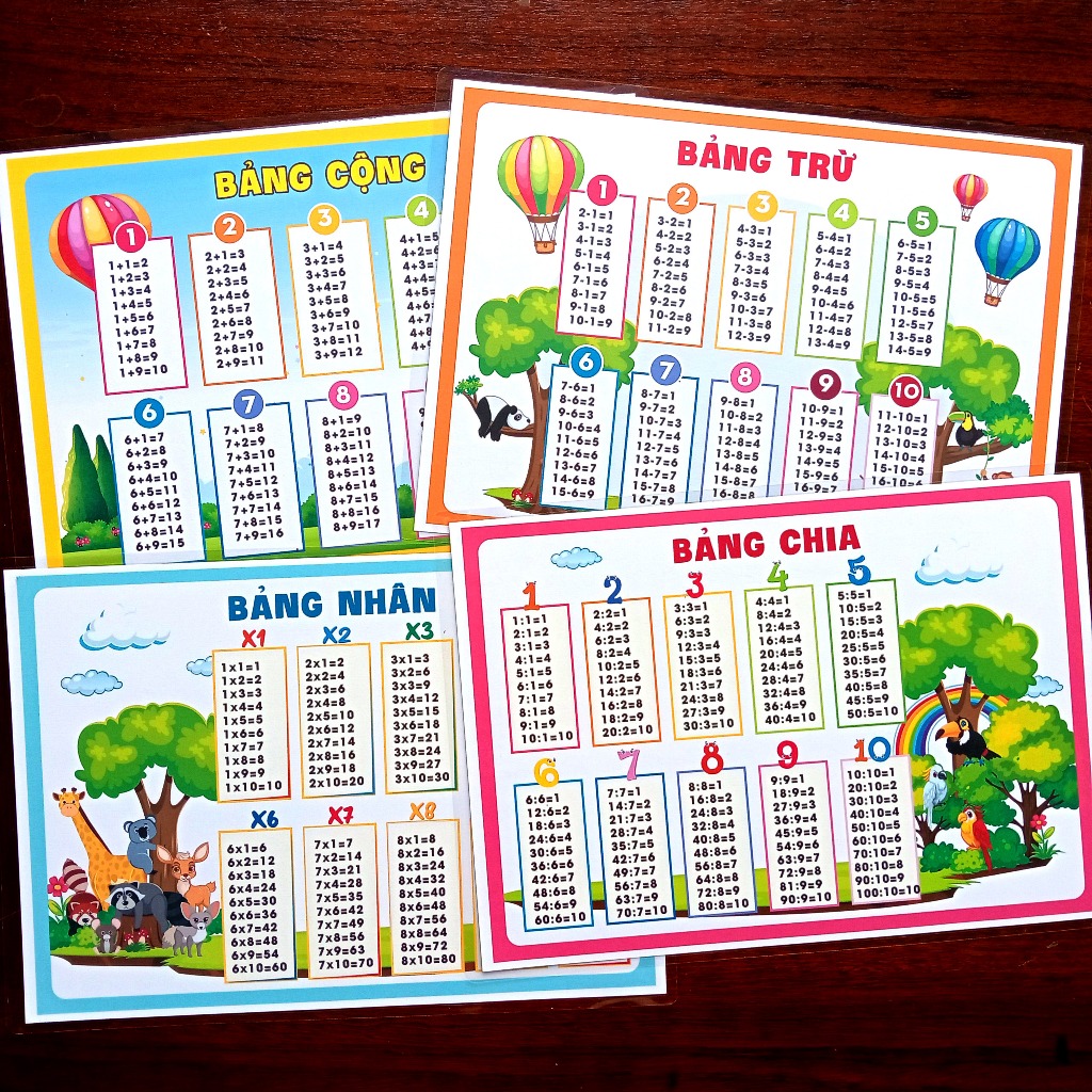 Set 4 Bảng cửu chương Bảng thuộc lòng Cộng Trừ Nhân Chia Toán cấp 1 khổ A3 A4 Ép Plastic