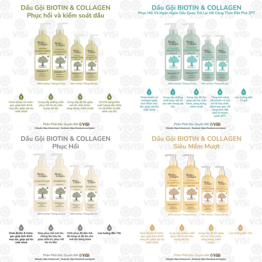 Cặp Dầu Gội Xả Biotin Collagen Voudioty 1000ml. Ngăn Ngừa Rụng Tóc, Giảm Gàu, Kiềm Dầu, Phục Hồi Tóc Khô Xơ. ALYA