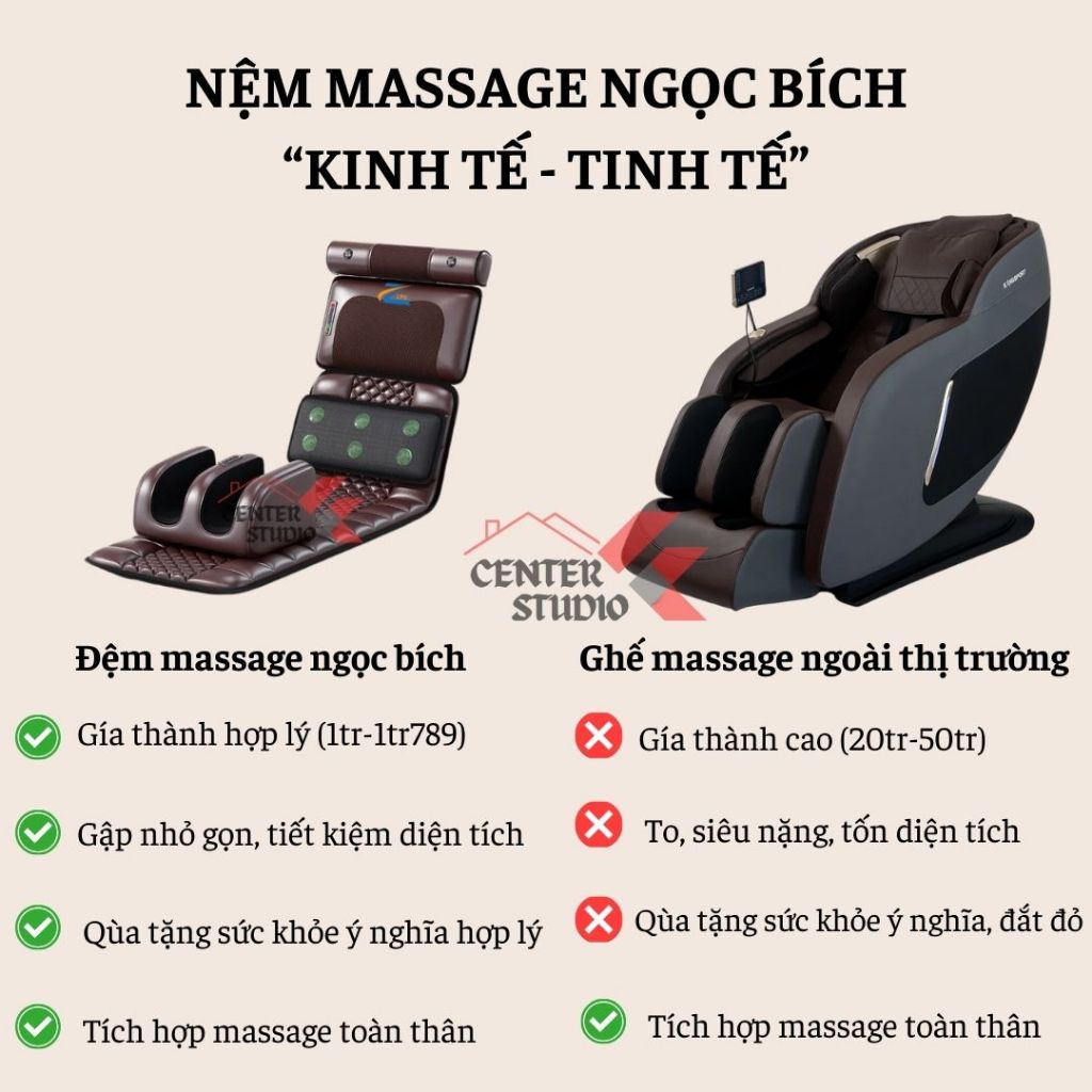 Máy massage lưng và cột sống, Đệm massage toàn thân ngọc bích trị liệu, Máy đấm lưng , Massage chân