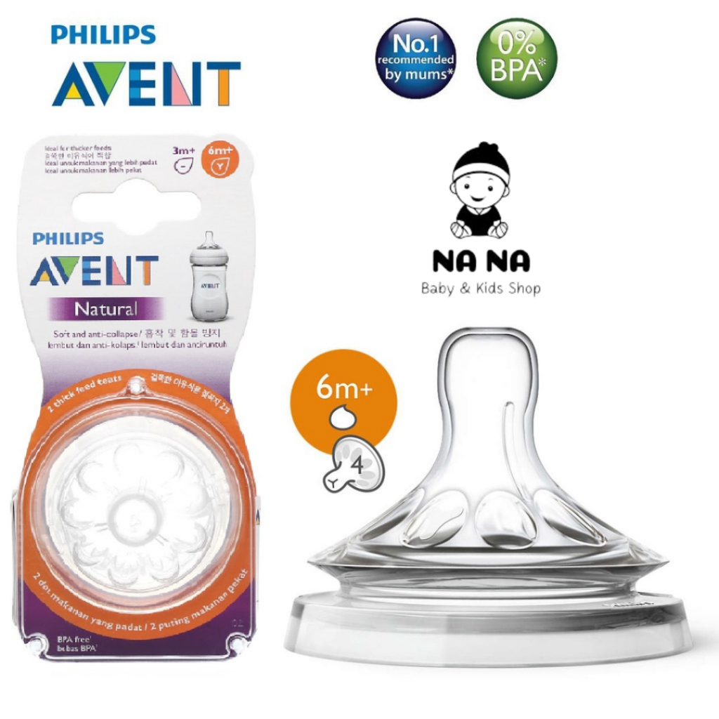 Núm Ti AVENT NATURAL SILICONE 𝟭𝟬𝟬% CHÍNH HÃNG Cổ Rộng Đủ Size Cho Bé Từ 0 Đến 6 Tháng Tuổi. Set 1 Núm Lẻ Nha Các Chế Yêu