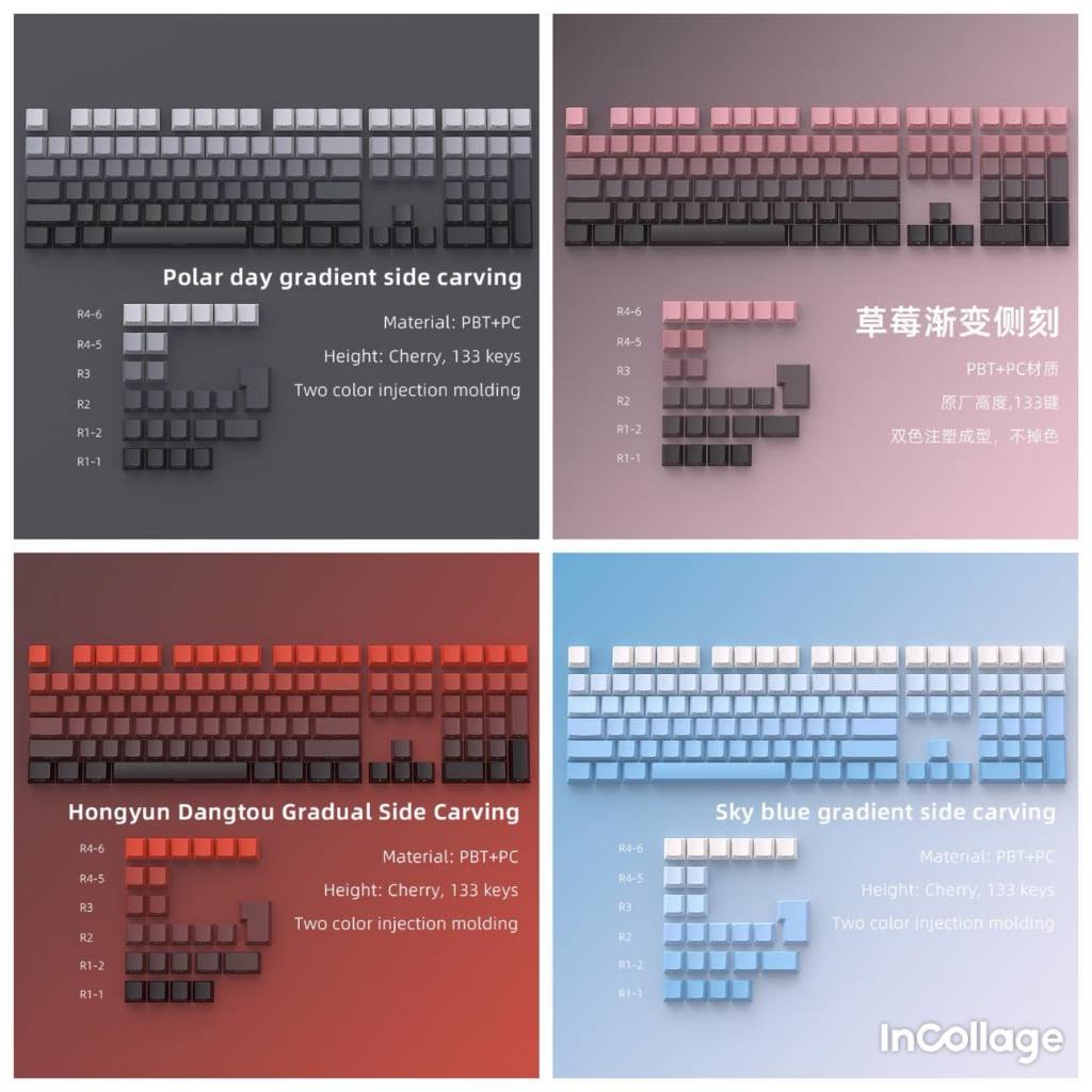 Tổng hợp KEYCAP NEW :  COMIC | Topographic|  POLAR, WAVEZ| Metal Heart |  Light blue| Sakura | | BigBuy360 - bigbuy360.vn