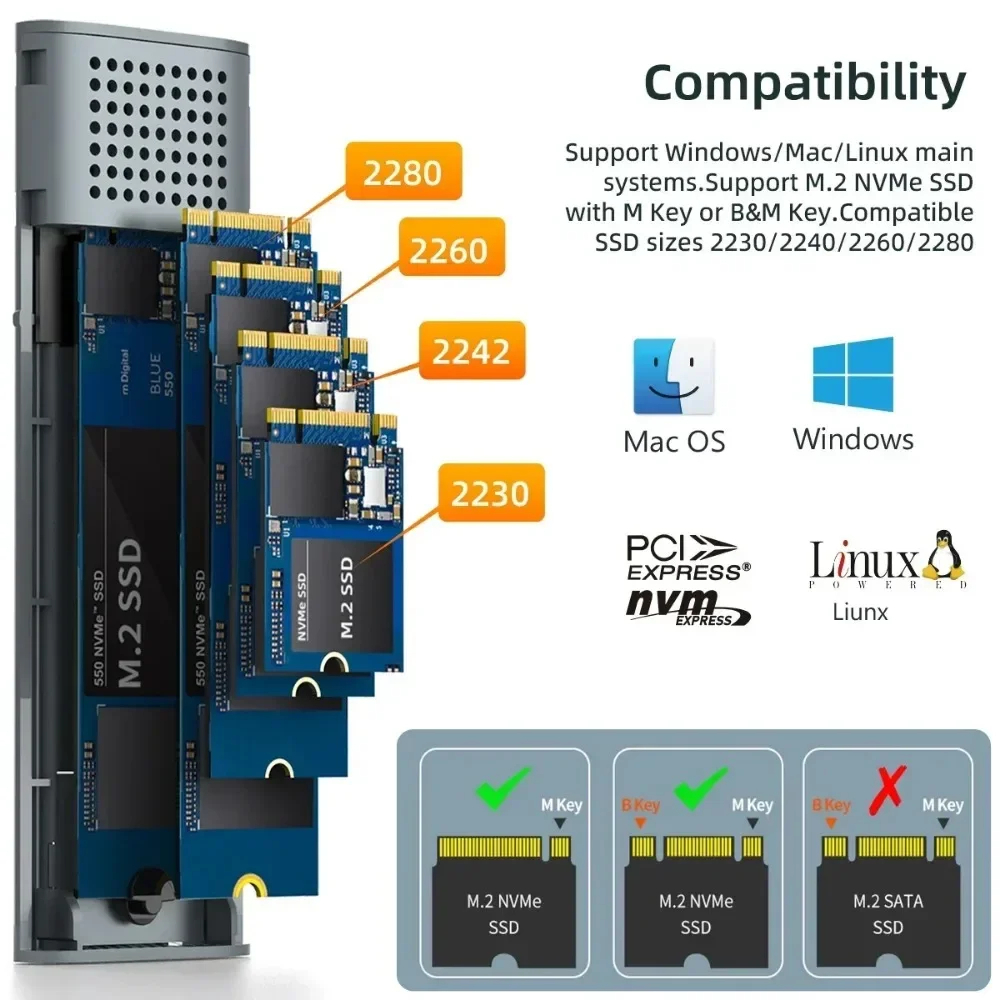 Hộp Đựng Box Ổ Cứng Gắn Ngoài  SSD M2 Chuẩn  NVMe SATA Chính Hãng Ugreen | BigBuy360 - bigbuy360.vn