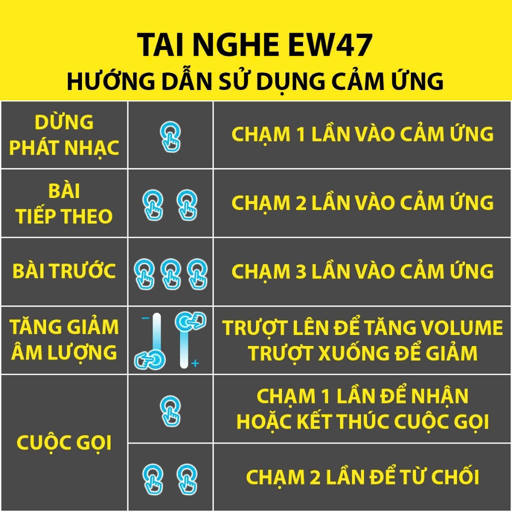 Tai nghe Bluetooth Hoco EW63 chính hãng chống ồn A-N-C có mic đàm thoại nghe nhạc liên tục trong 7 giờ, định vị, đổi tên | BigBuy360 - bigbuy360.vn