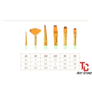 Bộ 6 Cọ Vẽ KEEPSMILING ( Bộ cọ hỗn hợp)
