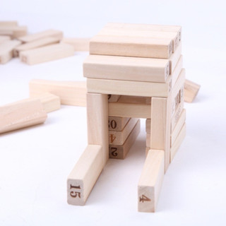 Rút gỗ số loại lớn nhất