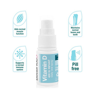 Vitamin D3 DLUX Anh dạng xịt 15ml