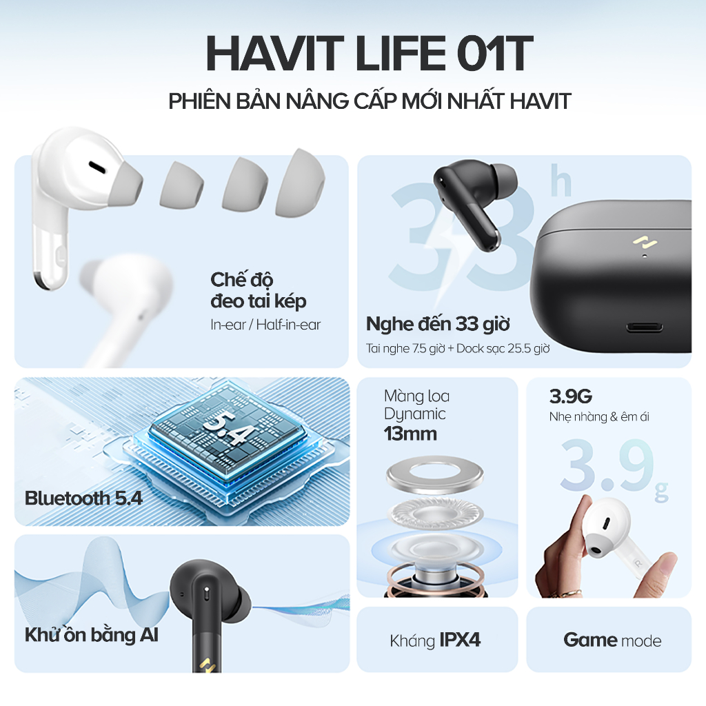 Tai Nghe True Wirless HAVIT LIFE 01T, Bluetooth 5.4 , AI Khử Ồn, Nghe Đến 33H - Chính Hãng Dizigear | BigBuy360 - bigbuy360.vn