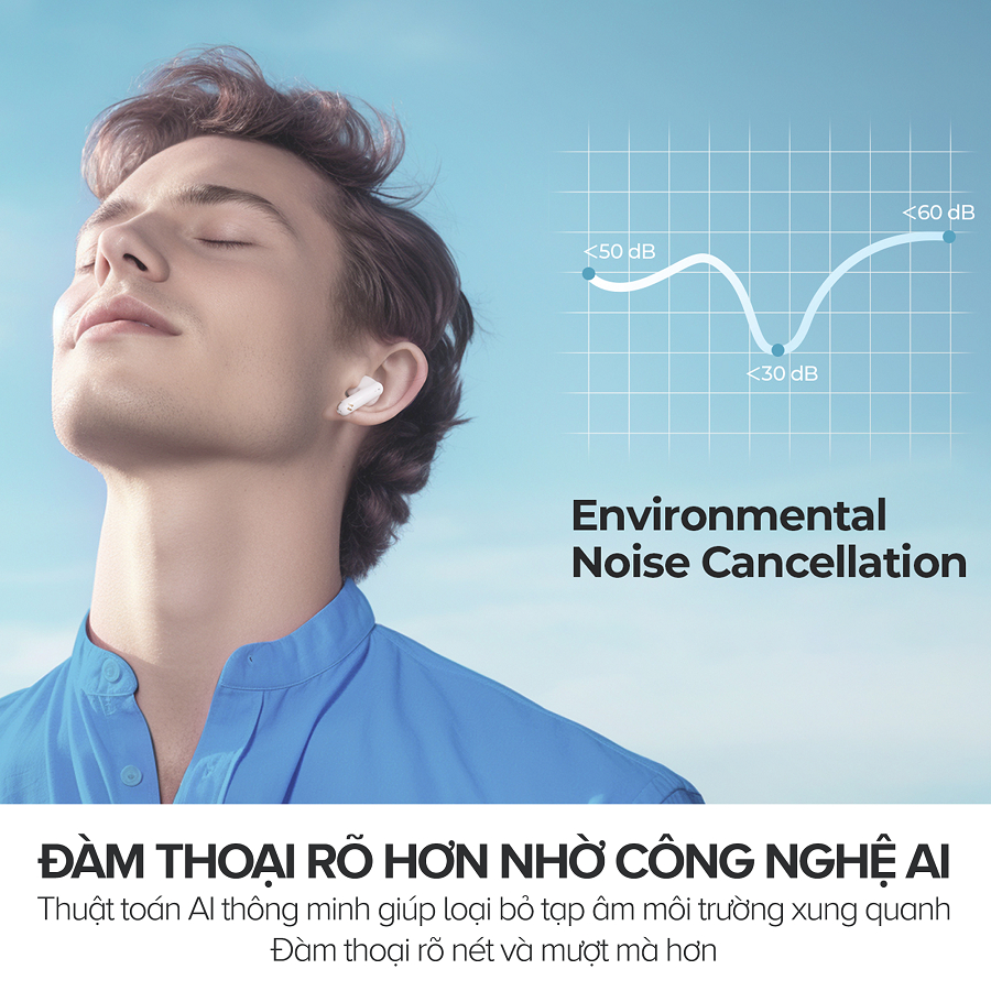 Tai Nghe True Wireless HAVIT LIFE 01T, Bluetooth 5, AI Khử Ồn, Nghe Đến 33H - Hàng Chính Hãng | BigBuy360 - bigbuy360.vn