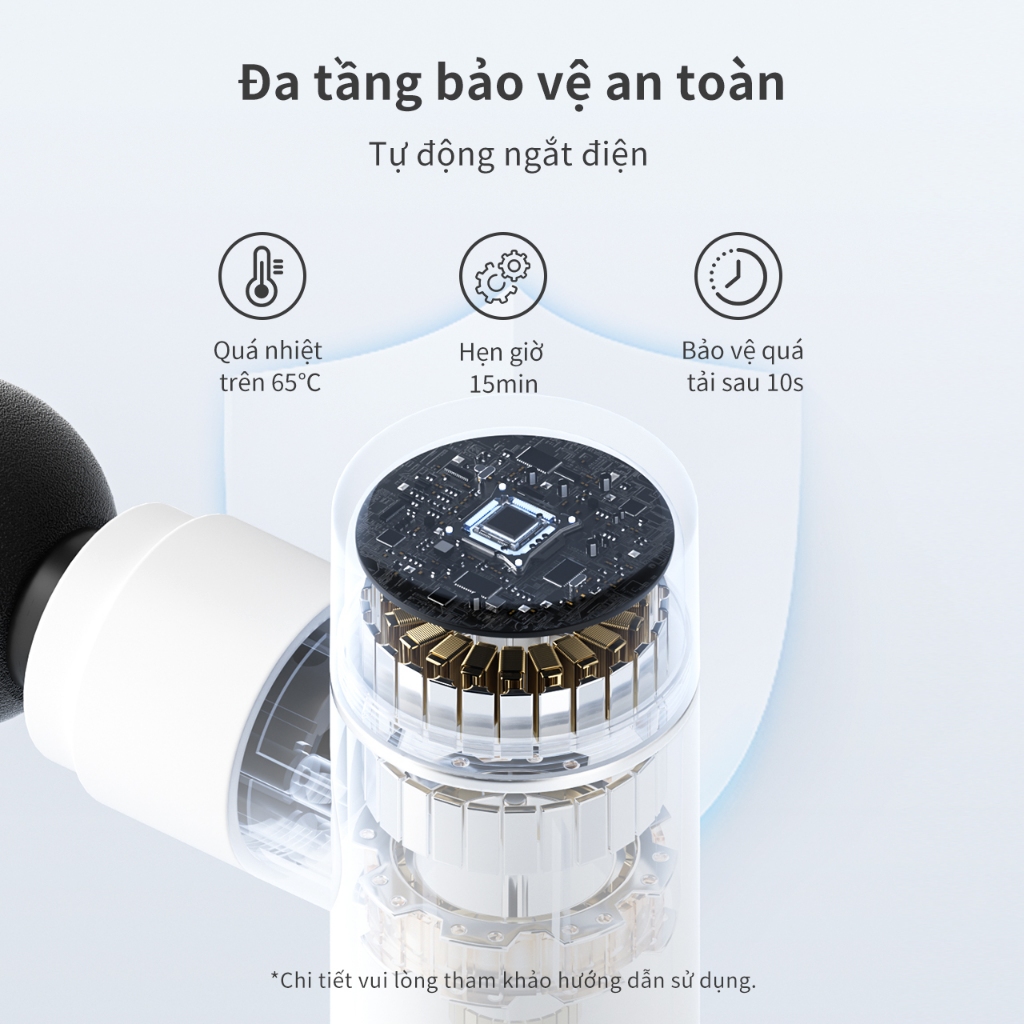 Máy Massage Cầm Tay Mini Simplus 4 đầu JMQH001 - Bảo Hành 1 Năm 1 Đổi 1 | BigBuy360 - bigbuy360.vn