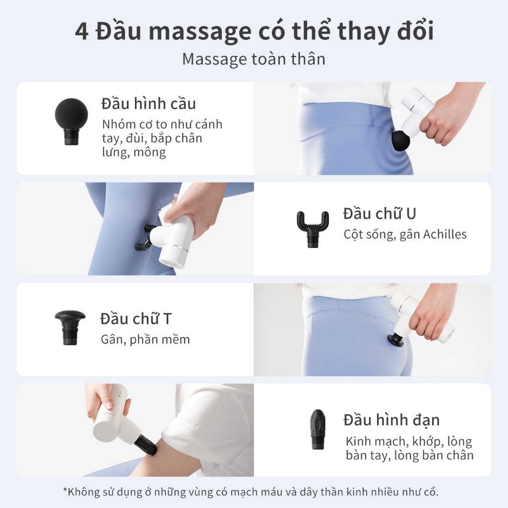 Máy Massage Cầm Tay Mini Simplus 4 đầu JMQH001 - Bảo Hành 1 Năm 1 Đổi 1 | BigBuy360 - bigbuy360.vn