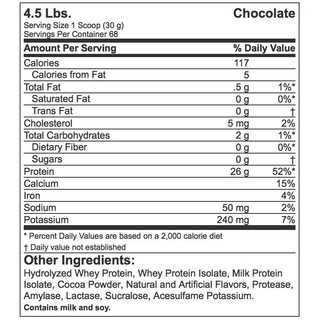 Hydropure Whey Protein Hydrolyzed Nutrabolic Hydropure 100% thủy phân (4.5 Lbs)