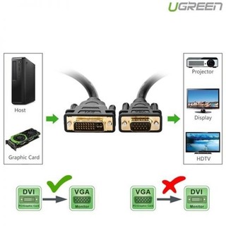 Dây chuyển dvi 24+5 sang vga 3m ugreen 11618 , cáp dvi sang vga 3m dailyphukien