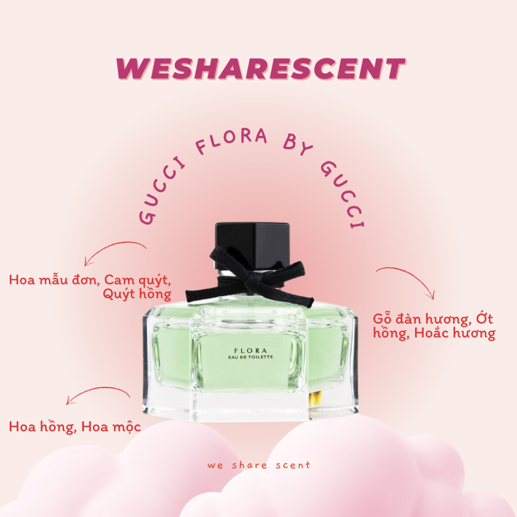 [𝘼𝙪𝙩𝙝] Nước hoa Gúc cì 𝐅𝐥𝐨𝐫𝐚 𝐁𝐲 Gúc cì 𝐄𝐚𝐮 𝐝𝐞 𝐓𝐨𝐢𝐥𝐞𝐭𝐭𝐞 𝐅𝐨𝐫 𝐖𝐨𝐦𝐞𝐧 5ml/10ml <𝙬𝙚𝙨𝙝𝙖𝙧𝙚𝙨𝙘𝙚𝙣𝙩>